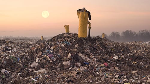 2022 wrapped: Changing the world's relationship with waste