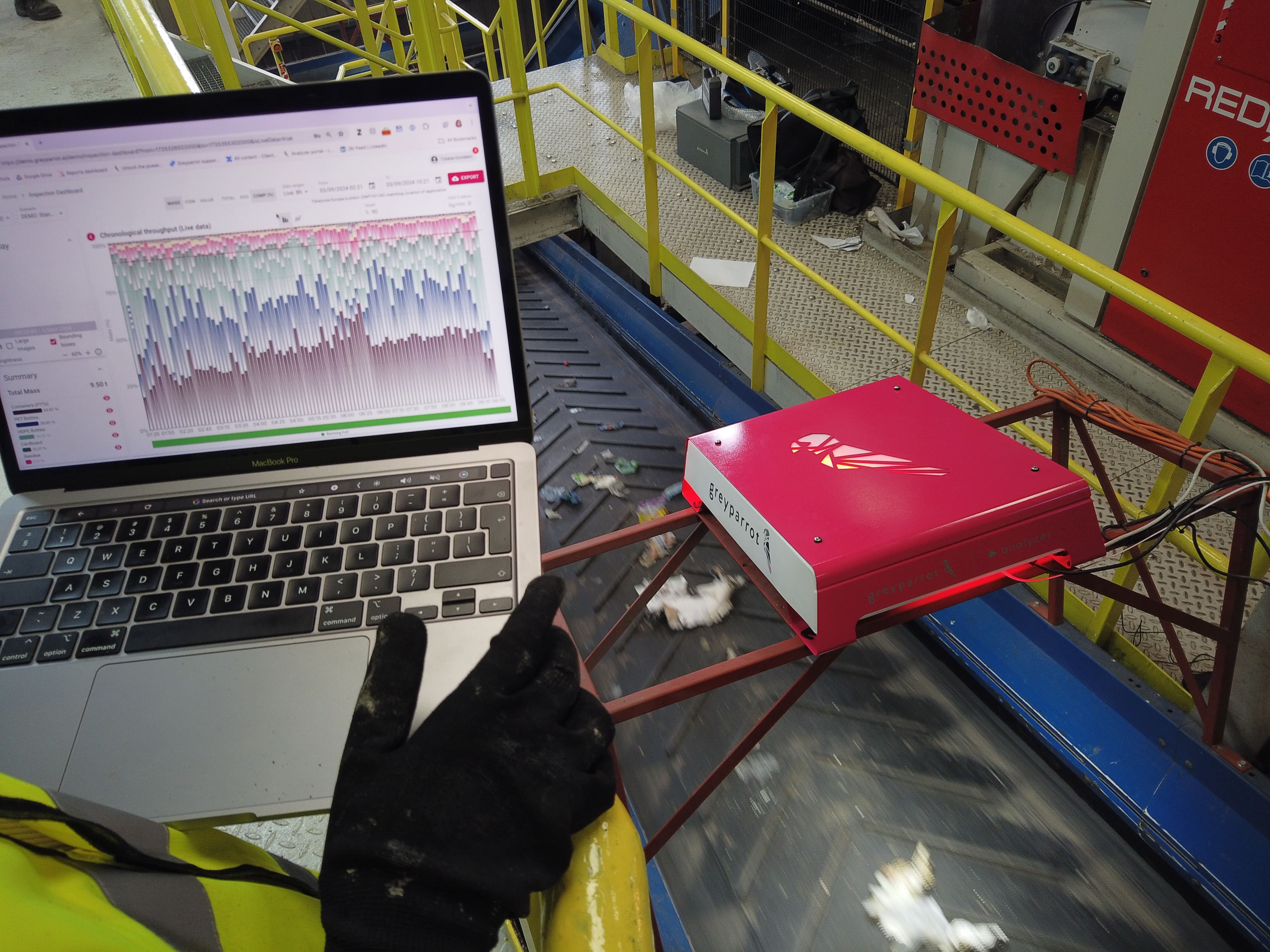 A Greyparrot Analyzer unit being used in a materials recovery facility to enable waste intelligence