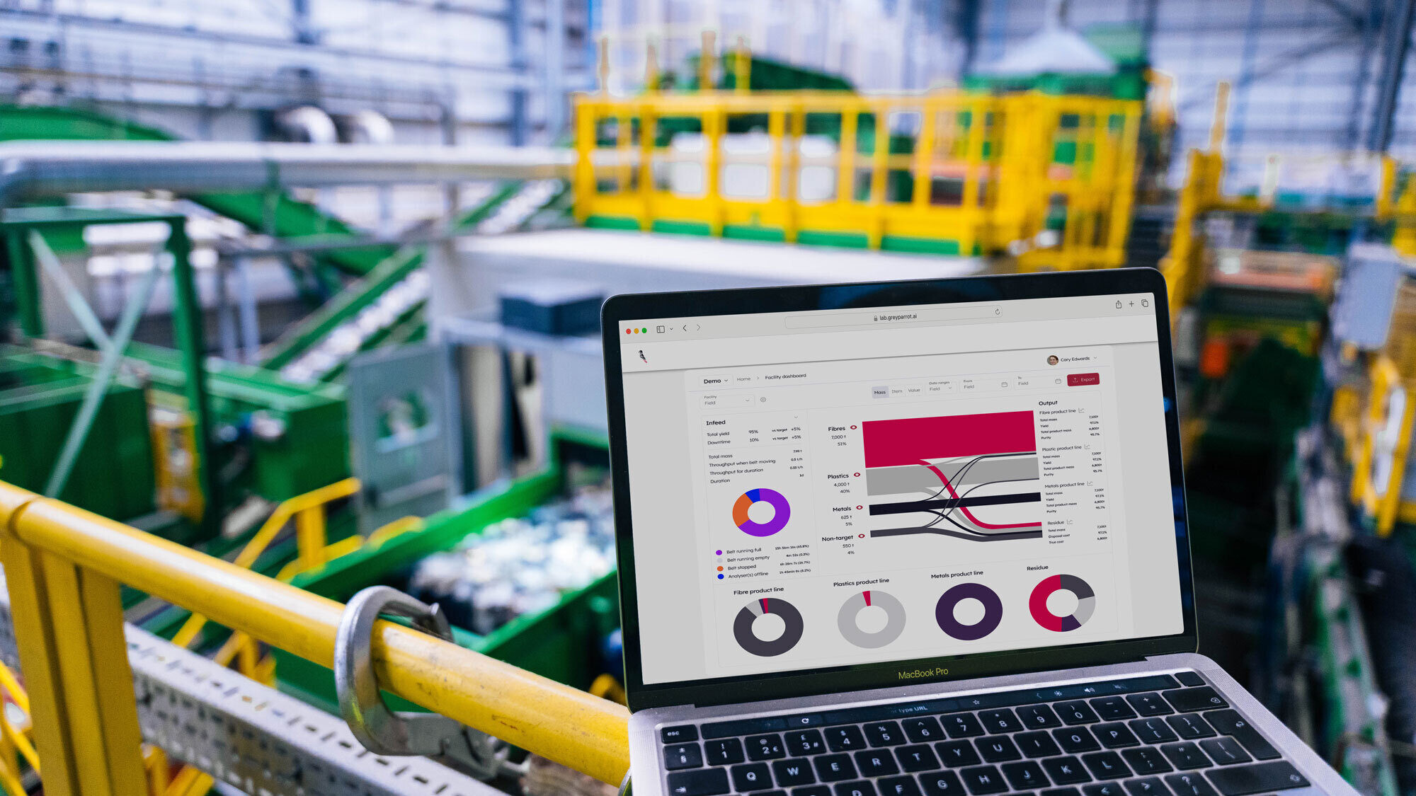 Greyparrot Facility Dashboard at a PRF