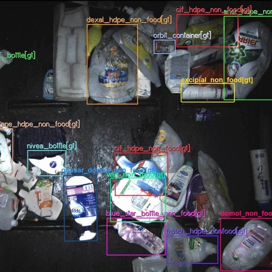 Greyparrot Analyzer's brand recognition systemin action at a recovery facility